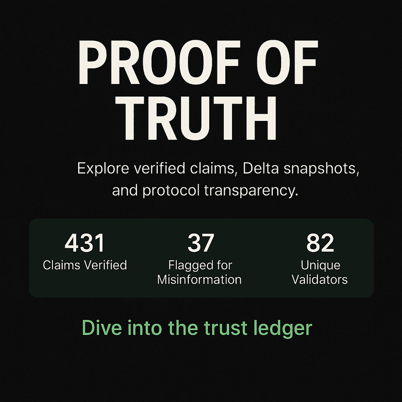 Verified ESG Proof
